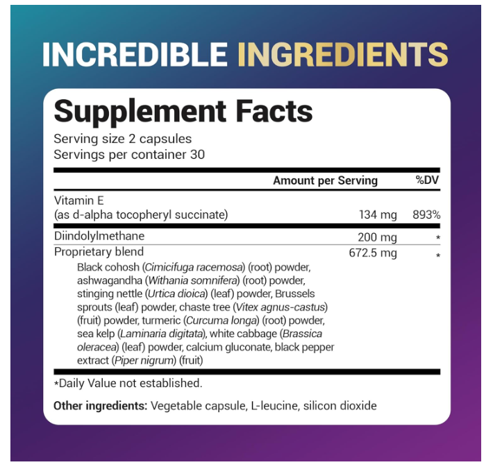 Dr. Berg DIM Supplement Estrogen Balance - 60 Capsules