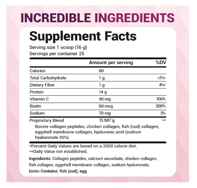 Multi Collagen Peptides - Grass-Fed, Pasture-Raised and Wild-Caught Collagen Sources - 25 Servings