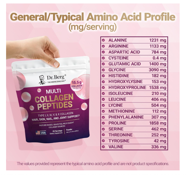 Multi Collagen Peptides - Grass-Fed, Pasture-Raised and Wild-Caught Collagen Sources - 25 Servings