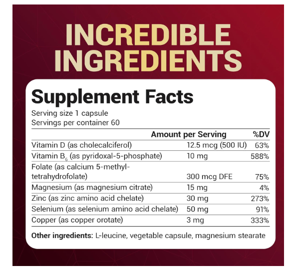 Dr. Berg Zinc with Magnesium, Vitamin D3 and Selenium - 60 Capsules