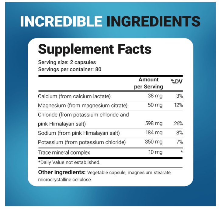 Dr. Berg Electrolyte Capsules - 160 Capsules