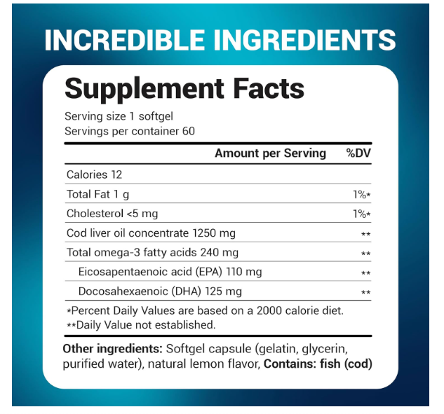 Dr. Berg 1250 mg Omega 3 COD Liver Fish Oil - 60 Softgels
