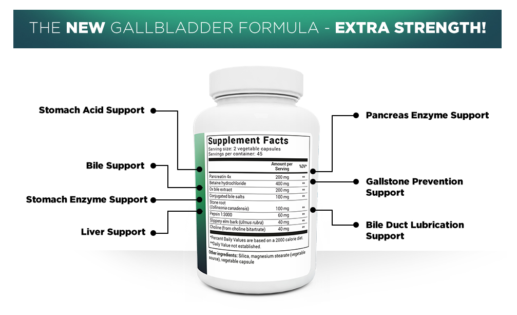 Dr. Berg Gallbladder Formula Extra Strength 90 Capsules