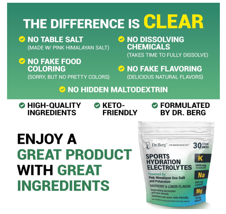 Dr. Berg Sports Hydration Electrolytes 30-Sticks