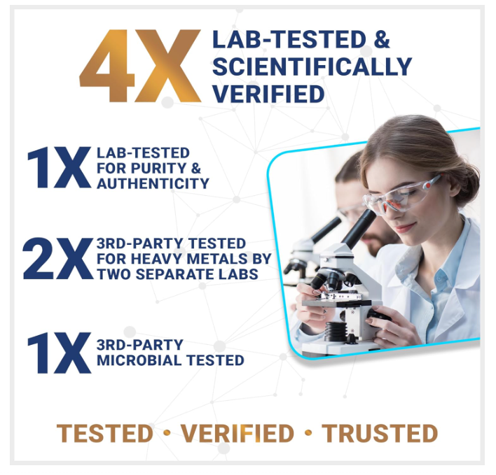 Dr. Berg Ashwagandha with Black Pepper - 90 Vegetable Capsules